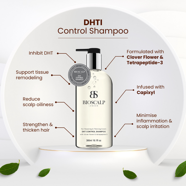 DHTI control shampoo, leaves, text "DHTI control shampoo, inhibit DHT, support tissue remodeling, reduce scalp oiliness, strengthen & thicken hair, formulated with clover flower & tetrapeptide-3, infused with capixyl, minimise inflammation & scalp irritation"
