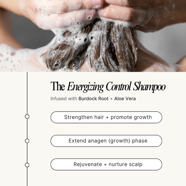 Person washing hair with soapy water, featuring text about 'The Energizing Control Shampoo' with ingredients and benefits.