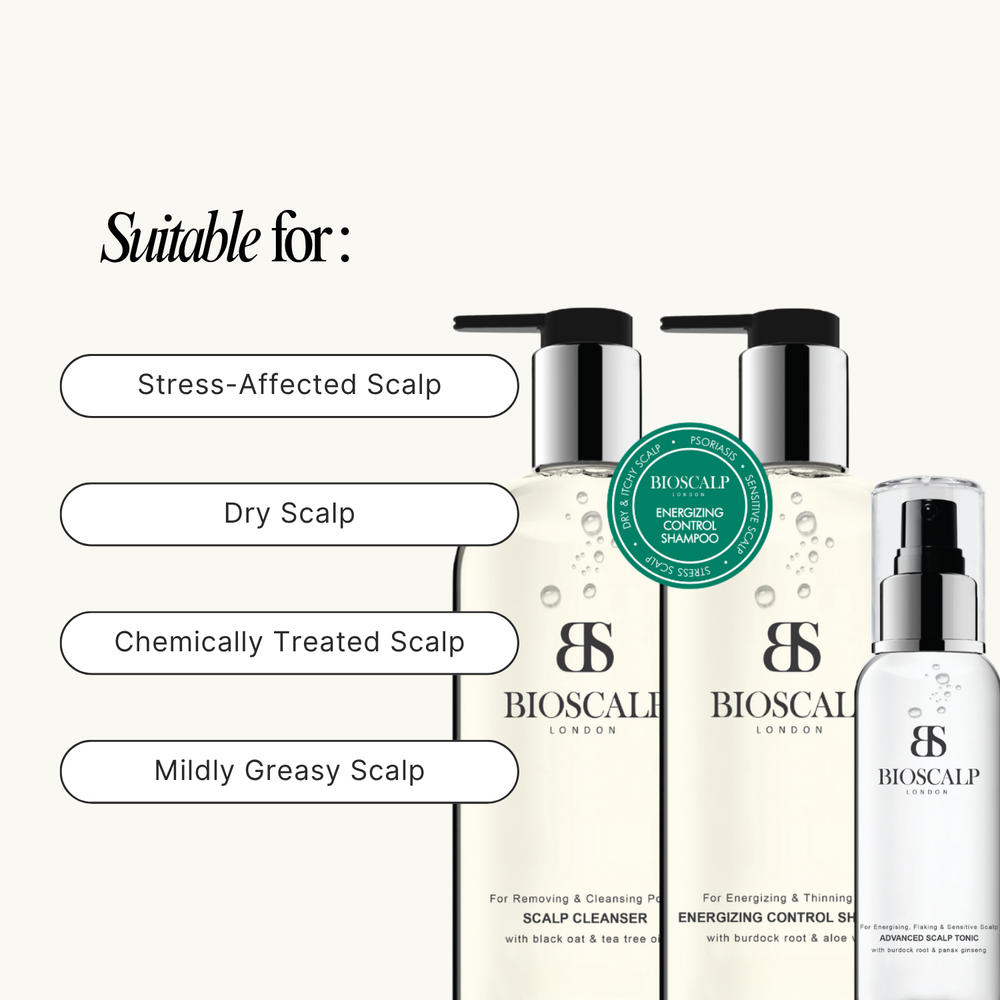 bioscalp energizing control travel kit