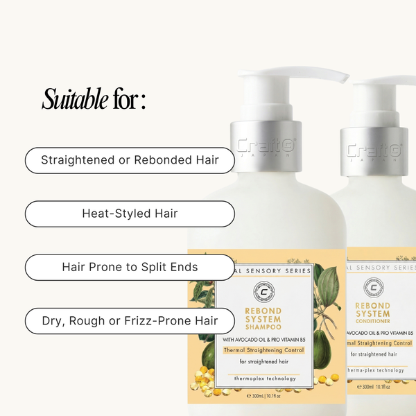 Shampoo bottle with text indicating suitability for various hair types on a white background