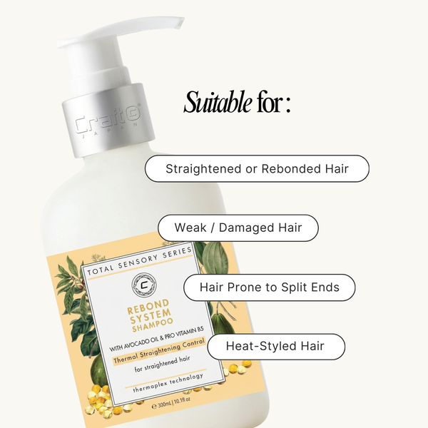 Shampoo bottle with label and text indicating suitability for various hair types on a white background