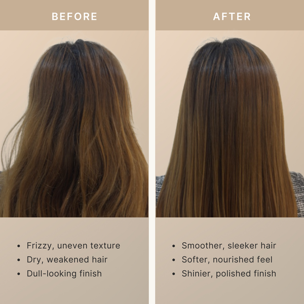 Before and after comparison of hair texture and condition with text descriptions.